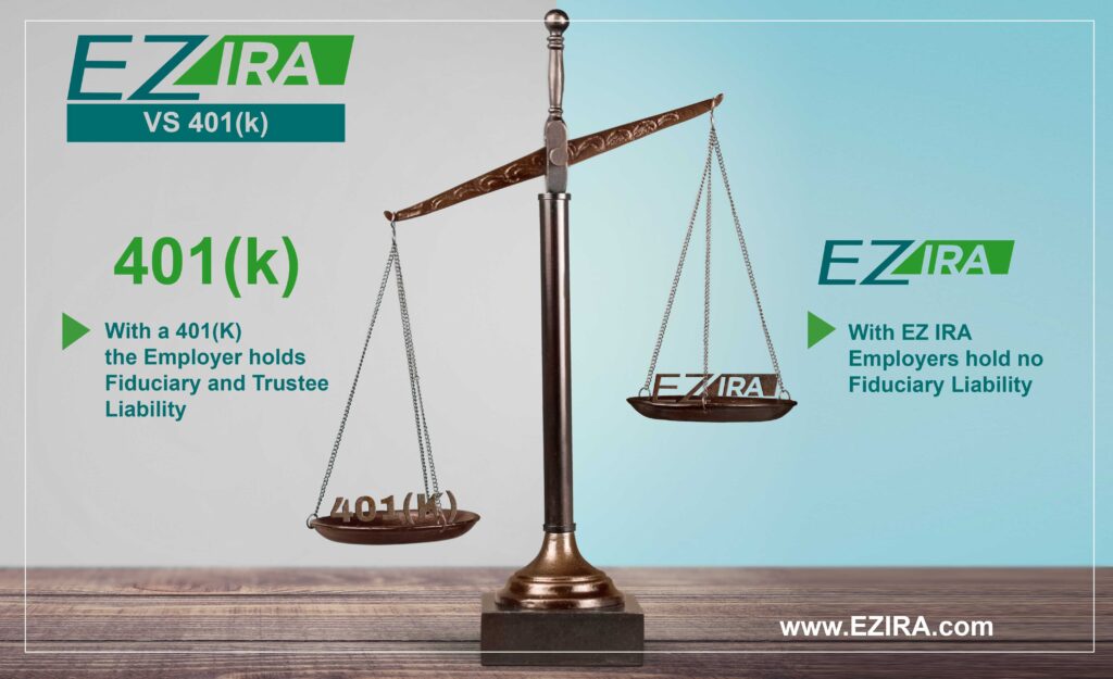 EZ-IRA-V.-401k-Fiduciary