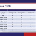 Avalon - Recovery Training_Page_05