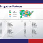 Avalon - Recovery Training_Page_35