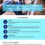 Cennairus-WP-Guide_Page_03