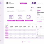 Reporting Schedules Drop Down Menu