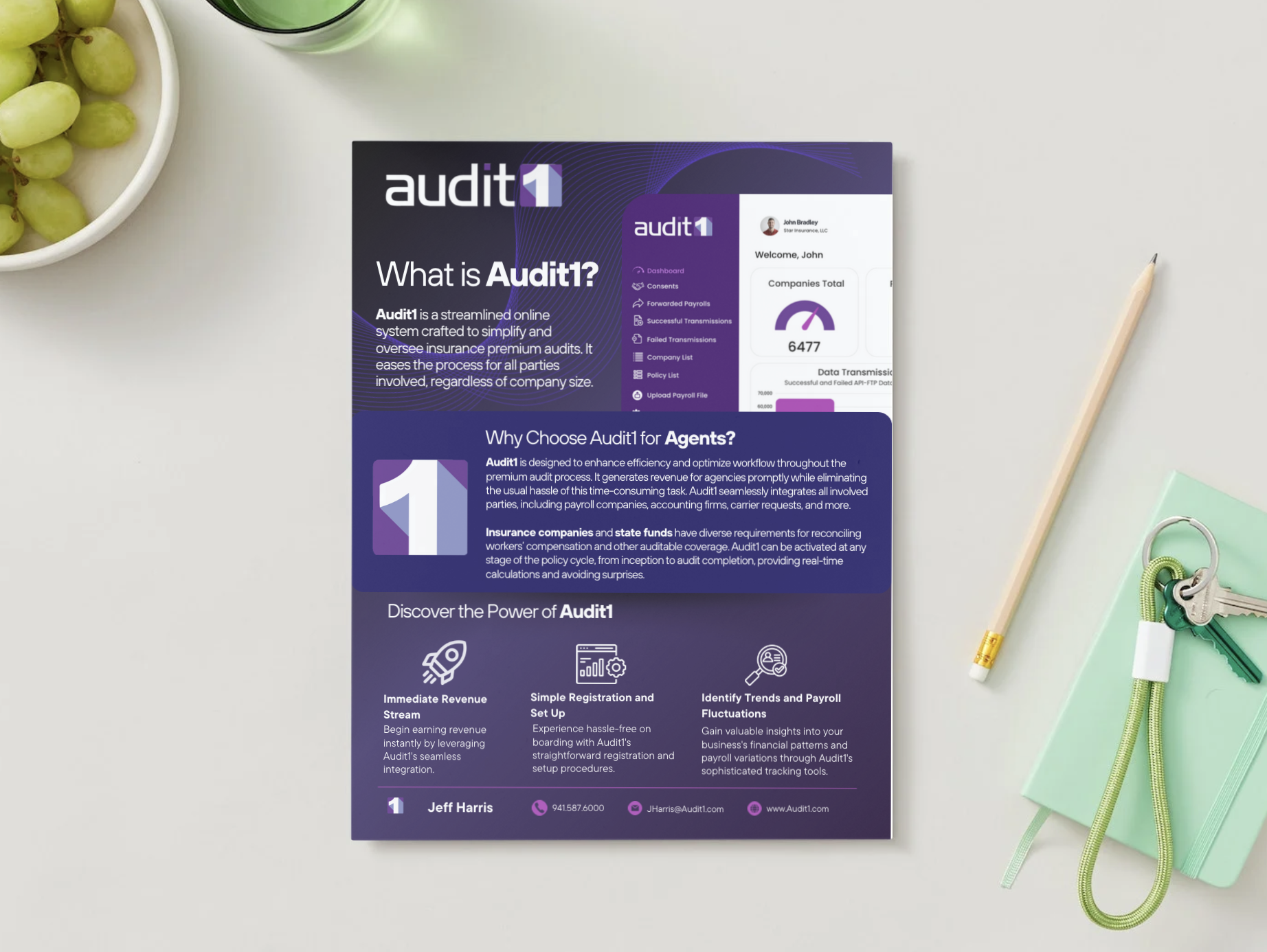 One-Sheets – Simplifying the Complex